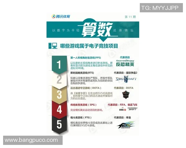 竞技宝体育全面解析:掌握最新赛事动态,提升游戏体验与胜率技巧 竞技宝体育全面解析:掌握最新赛事动态,提升游戏体验与胜率技巧