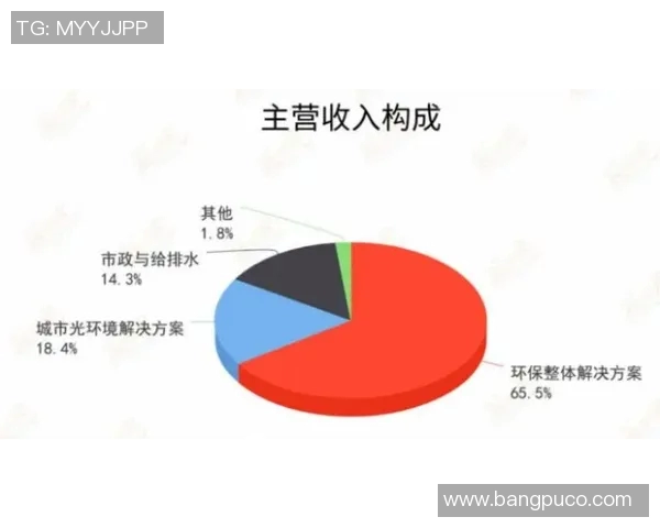赛事管理创新与优化：提升赛事效率与参与体验的策略与实践