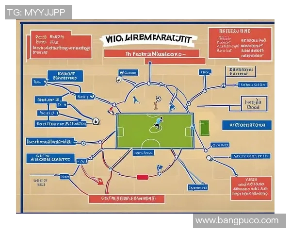 以控球后卫为核心打造球队战术体系的创新思路与实践分析