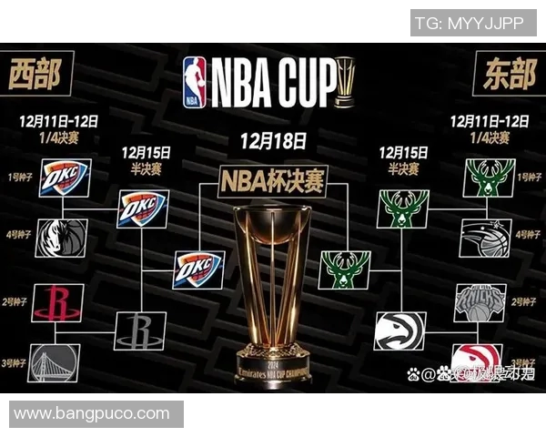 西部联盟激战正酣 球队实力对决助推季后赛悬念升级