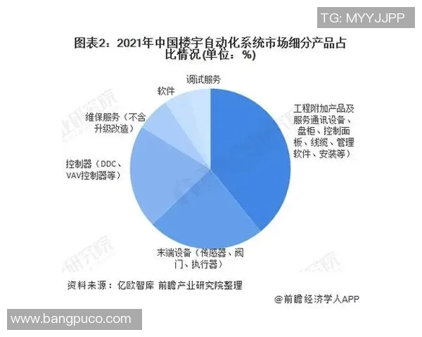 职业联赛发展趋势分析:创新模式与市场潜力的深度探讨 职业联赛发展趋势分析:创新模式与市场潜力的深度探讨